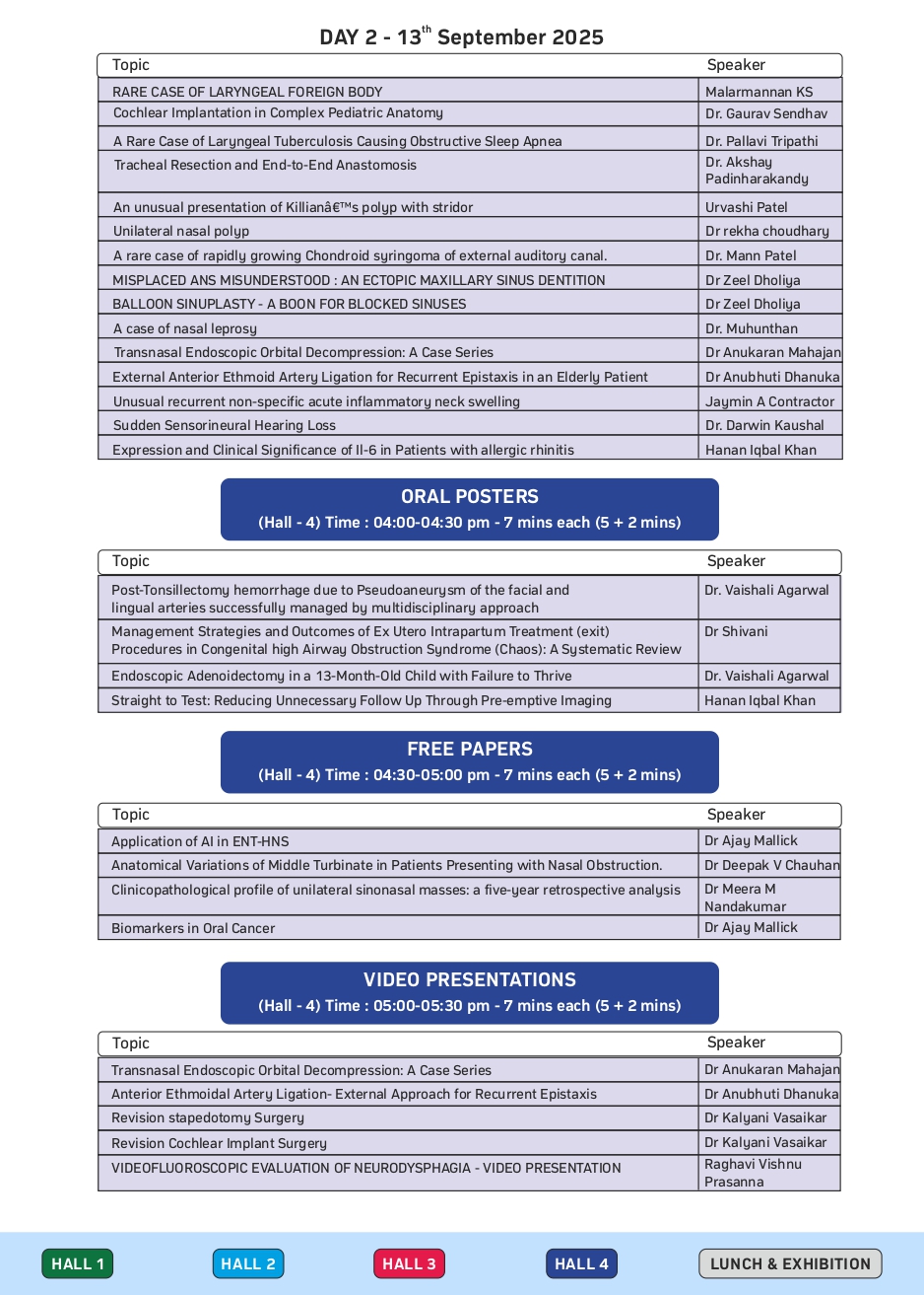 IAOHNS Scientific Program Day 2